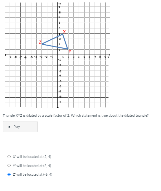 5 -4 -3 -2 -1
3
1
-1
2
-3
-4
-7
Triangle XYZ is dilated by a scale factor of 2. Which statement is true about the dilated triangle?
Play
O x will be located at (2, 4)
O Y will be located at (2, 4)
Z' will be located at (-6, 4)
