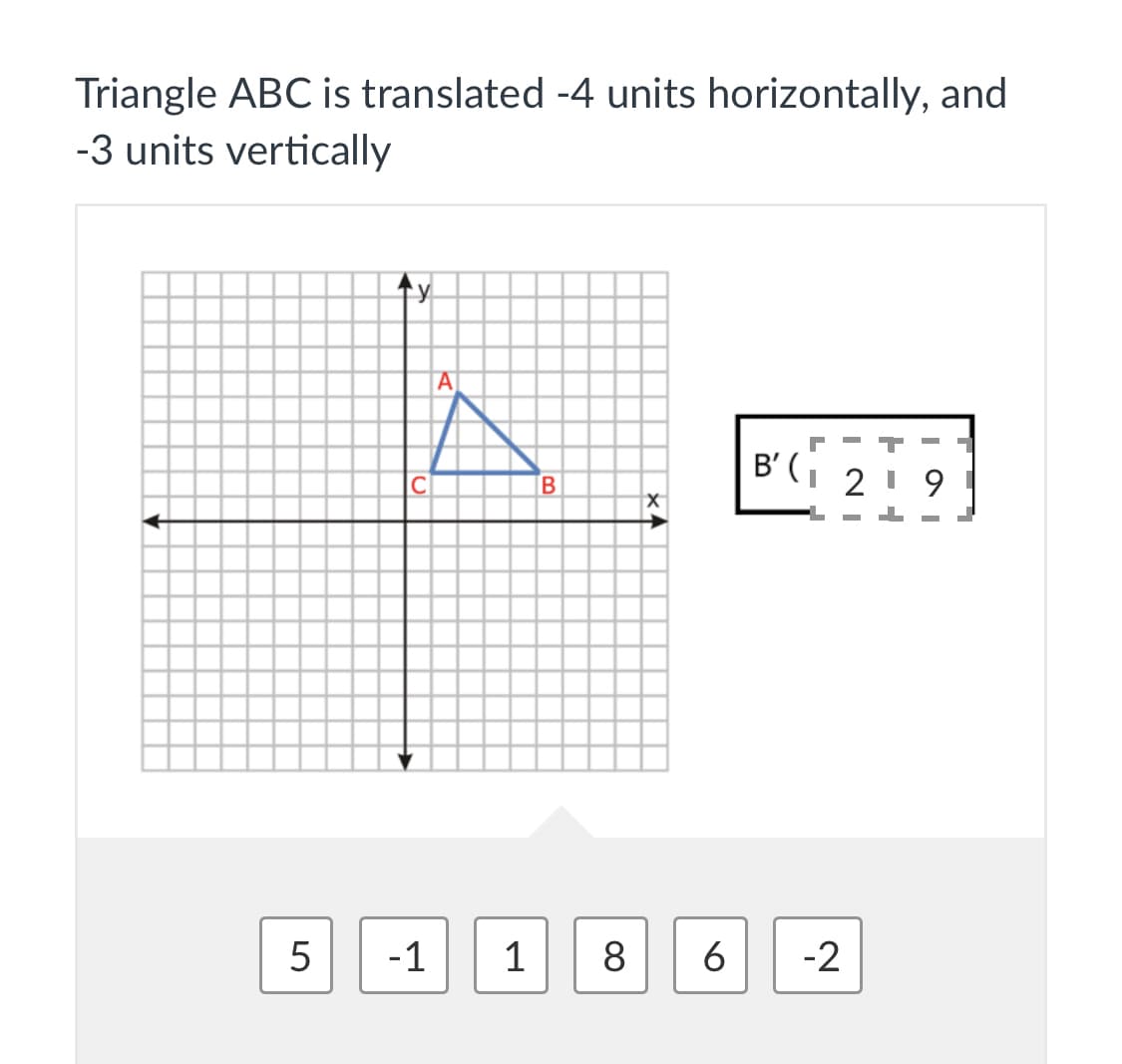 Triangle ABC is translated -4 units horizontally, and
-3 units vertically
个y
B' (, 2 ' 9
-1
1
8
6
-2
