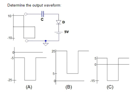 Determine the output waveform:
10
D.
5V
-10+
25
-5
5-
25+
-15+
(A)
(B)
(C)
