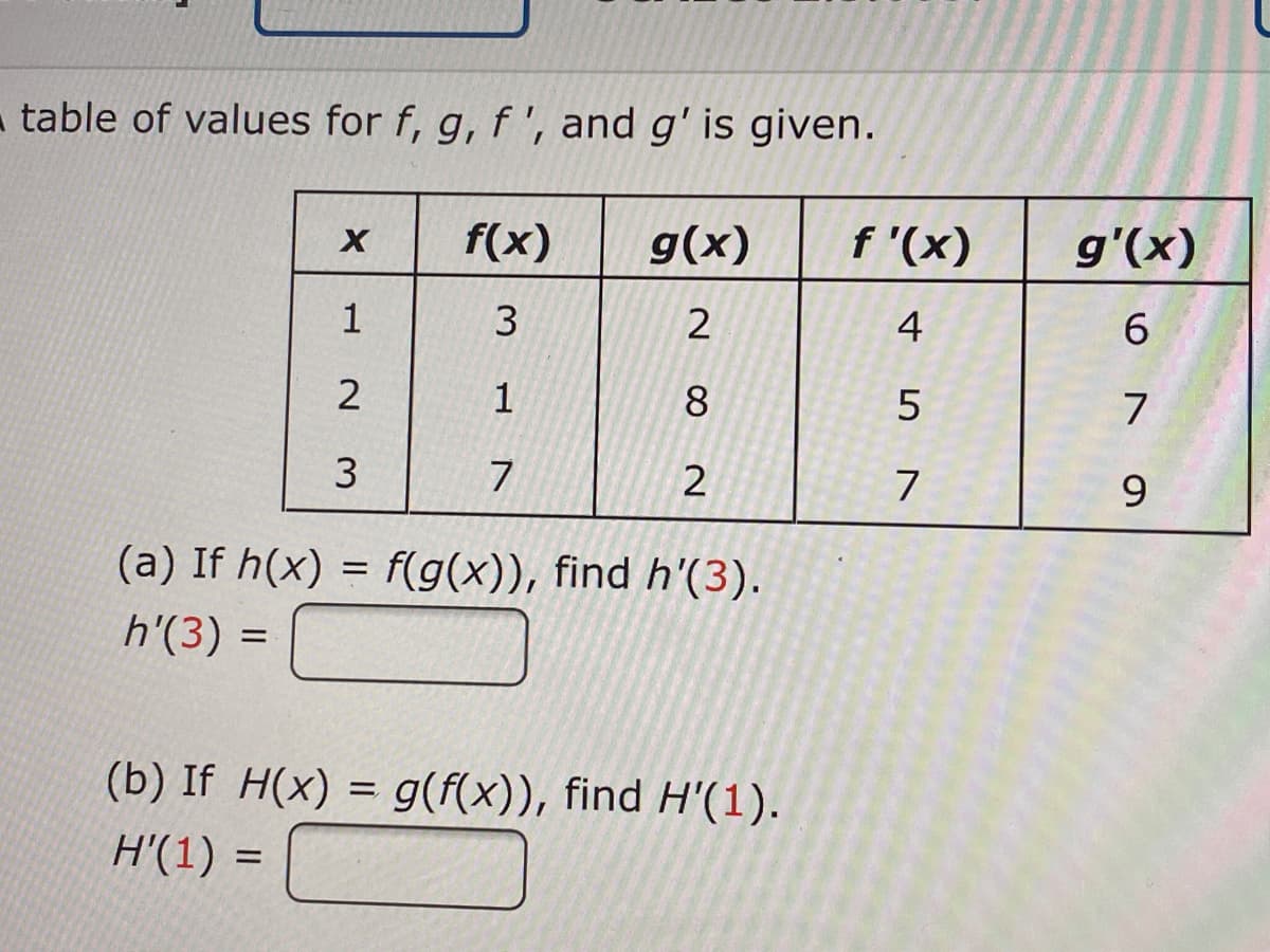 table of values for f, g, f ', and g' is given.
f(x)
g(x)
f '(x)
g'(x)
1
3
4
6.
2
1
8.
7
3
7
7
9.
(a) If h(x) = f(g(x)), find h'(3).
h'(3) =
(b) If H(x) = g(f(x)), find H'(1).
H'(1) =
