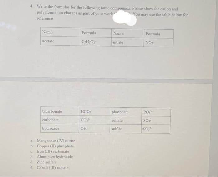 4. Write the formulas for the following ionic compounds. Please show the cation and
polyatomic ion charges as part of your work
You may use the table below for
reference.
Name
acetate
bicarbonate
carbonate
hydroxide
a Manganese (IV) nitrite
b. Copper (II) phosphate
C Iron (III) carbonate
d. Aluminum hydroxide
Zinc sulfate
e
f. Cobalt (III) acetate
Formula
C₂H₂O₂
HCO
CO²-
OH
Name
nitrite
phosphate
sulfate
sulfite
Formula
NOT
PO
SO₂²
SO,2