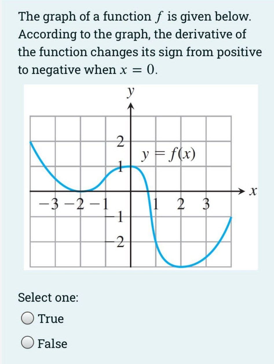 The graph of a function f is given below.
According to the graph, the derivative of
the function changes its sign from positive
to negative when x = 0.
y
y = f(x)
-3 -2 – 1
1
Select one:
True
O False
