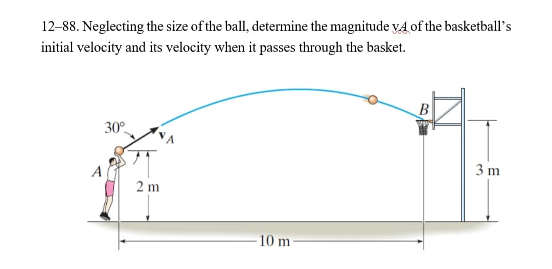 12-88. Neglecting the size of the ball, determine the magnitude yA of the basketball's
initial velocity and its velocity when it passes through the basket.
30°
2 m
10 m
B
www
3 m