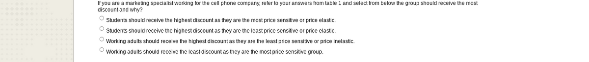If you are a marketing specialist working for the cell phone company, refer to your answers from table 1 and select from below the group should receive the most
discount and why?
O Students should receive the highest discount as they are the most price sensitive or price elastic.
O Students should receive the highest discount as they are the least price sensitive or price elastic.
Working adults should receive the highest discount as they are the least price sensitive or price inelastic.
Working adults should receive the least discount as they are the most price sensitive group.