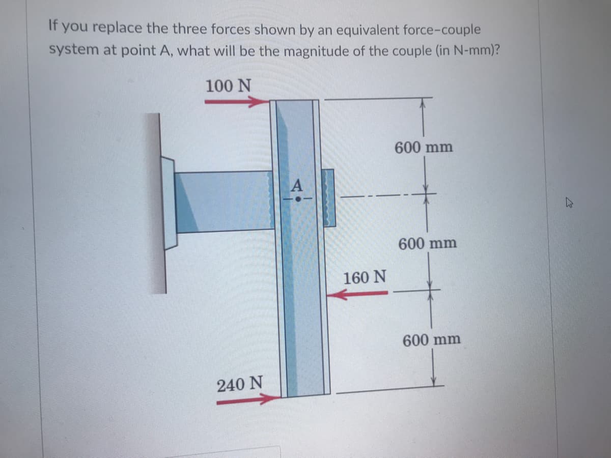 If you replace the three forces shown by an equivalent force-couple
system at point A, what will be the magnitude of the couple (in N-mm)?
100 N
600 mm
600 mm
160 N
600 mm
240 N
