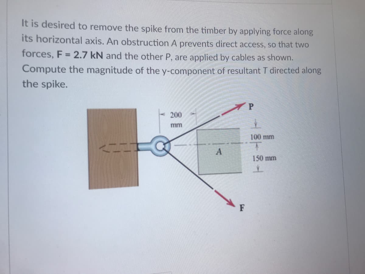 It is desired to remove the spike from the timber by applying force along
its horizontal axis. An obstruction A prevents direct access, so that two
forces, F = 2.7 kN and the other P, are applied by cables as shown.
Compute the magnitude of the y-component of resultant T directed along
the spike.
200
mm
100 mm
1.
150 mm

