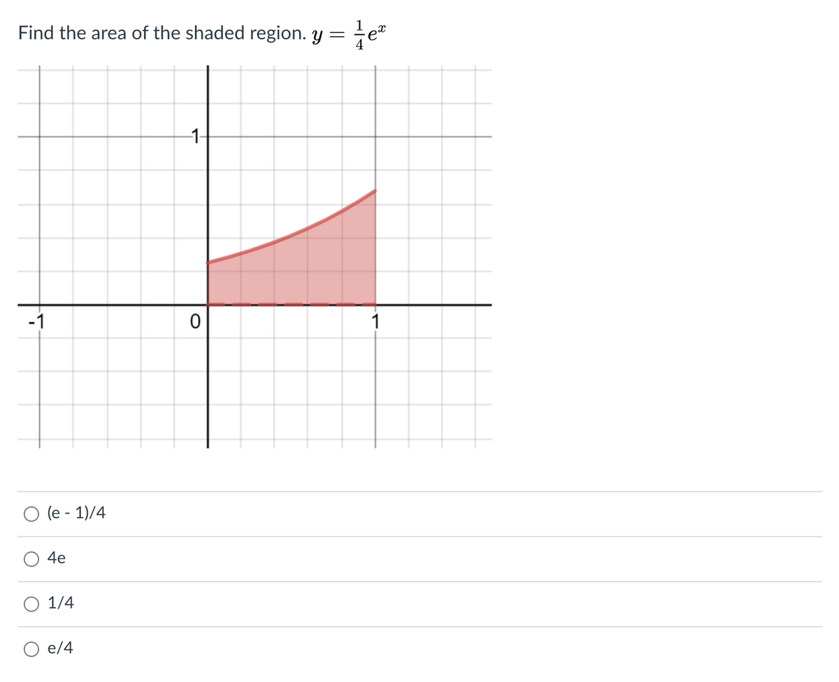 Find the area of the shaded region. y = e"
1-
-1
1
O (e - 1)/4
4e
1/4
O e/4
