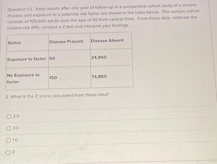 Question 1-3. Early results after one year of follow-up in a prospective cohort study of a chronic
disease and exposure to a potential risk factor are shown in the table below. The sample cohort
consists of 100,000 adults over the age of 50 from central Ohio. From these data, estimate the
relative risk (RR), conduct a Z test and interpret your findings.
Status
Disease Present
Disease Absent
Exposure to factor 50
24,950
No Exposure to
150
74,850
factor
2. What is the Z score calculated from these data?
O 2.0
3.0
1.0
