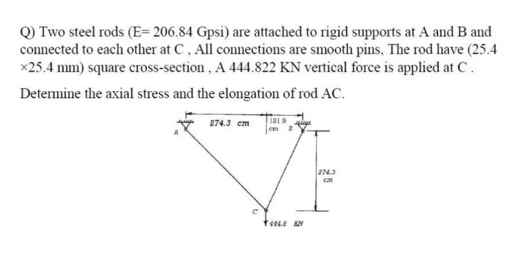 Q) Two steel rods (E= 206.84 Gpsi) are attached to rigid supports at A and B and
connected to each other at C, All connections are smooth pins, The rod have (25.4
x25.4 mm) square cross-section , A 444.822 KN vertical force is applied at C.
Determine the axial stress and the elongation of rod AC.
274.3 cm
121.9
A
274.3
cm
444.8 KN
