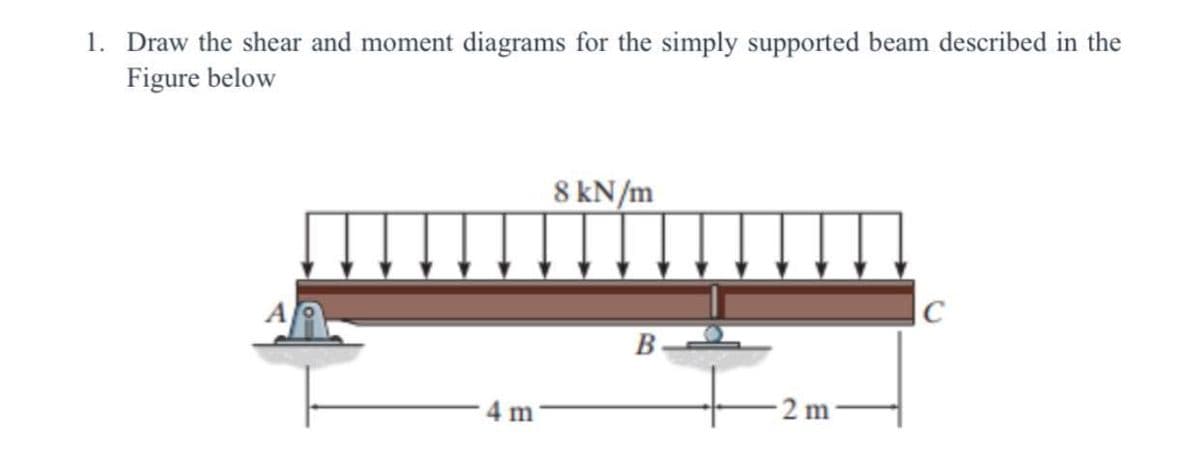 1. Draw the shear and moment diagrams for the simply supported beam described in the
Figure below
8 kN/m
C
B
4 m
2 m