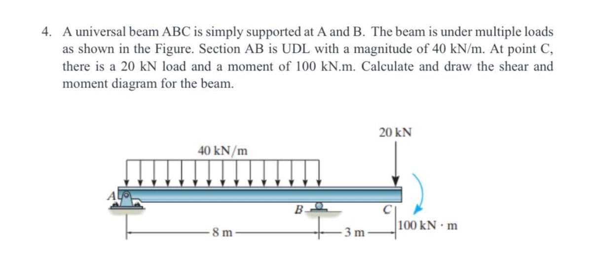 4. A universal beam ABC is simply supported at A and B. The beam is under multiple loads
as shown in the Figure. Section AB is UDL with a magnitude of 40 kN/m. At point C,
there is a 20 kN load and a moment of 100 kN.m. Calculate and draw the shear and
moment diagram for the beam.
20 kN
40 kN/m
8 m
B.
3 m
100
100 kN m