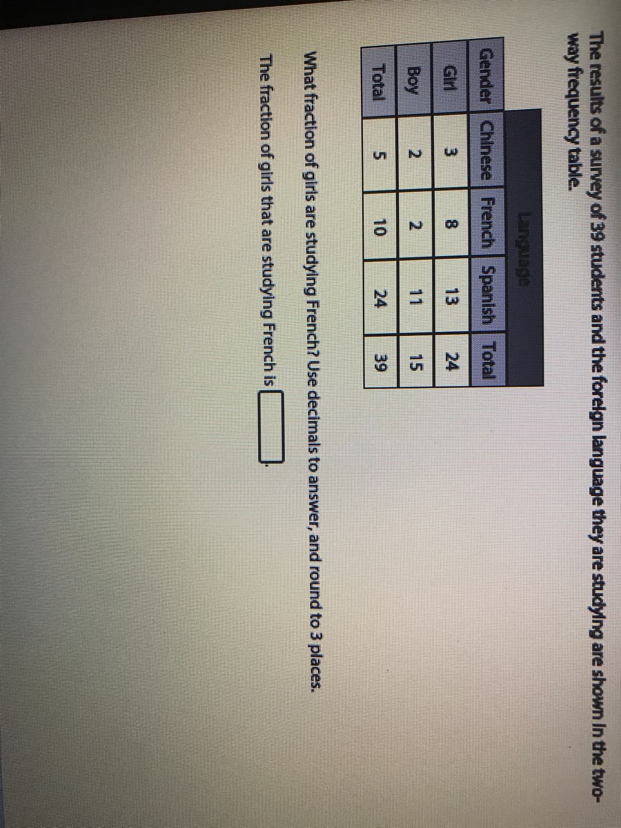 2.
The results of a survey of 39 students and the forelgn language they are studylng are shown In the two-
way frequency table.
Language
Gender Chinese French Spanish Total
Glr.
13
24
Boy
2
11
15
Total
10
24
39
What fraction of girls are studying French? Use decimals to answer, and round to 3 places.
The fraction of girls that are studying French is
