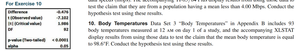nyng
For Exercise 10
test the claim that they are from a population having a mean less than 4.00 Mbps. Conduct the
hypothesis test using these results.
Difference
-0.476
t (Observed value)
It| (Critical value)
-7.102
10. Body Temperatures Data Set 3 "Body Temperatures" in Appendix B includes 93
body temperatures measured at 12 AM on day 1 of a study, and the accompanying XLSTAT
display results from using those data to test the claim that the mean body temperature is equal
to 98.6°F. Conduct the hypothesis test using these results.
1.986
DF
92
p-value (Two-tailed)
alpha
< 0.0001
0.05
