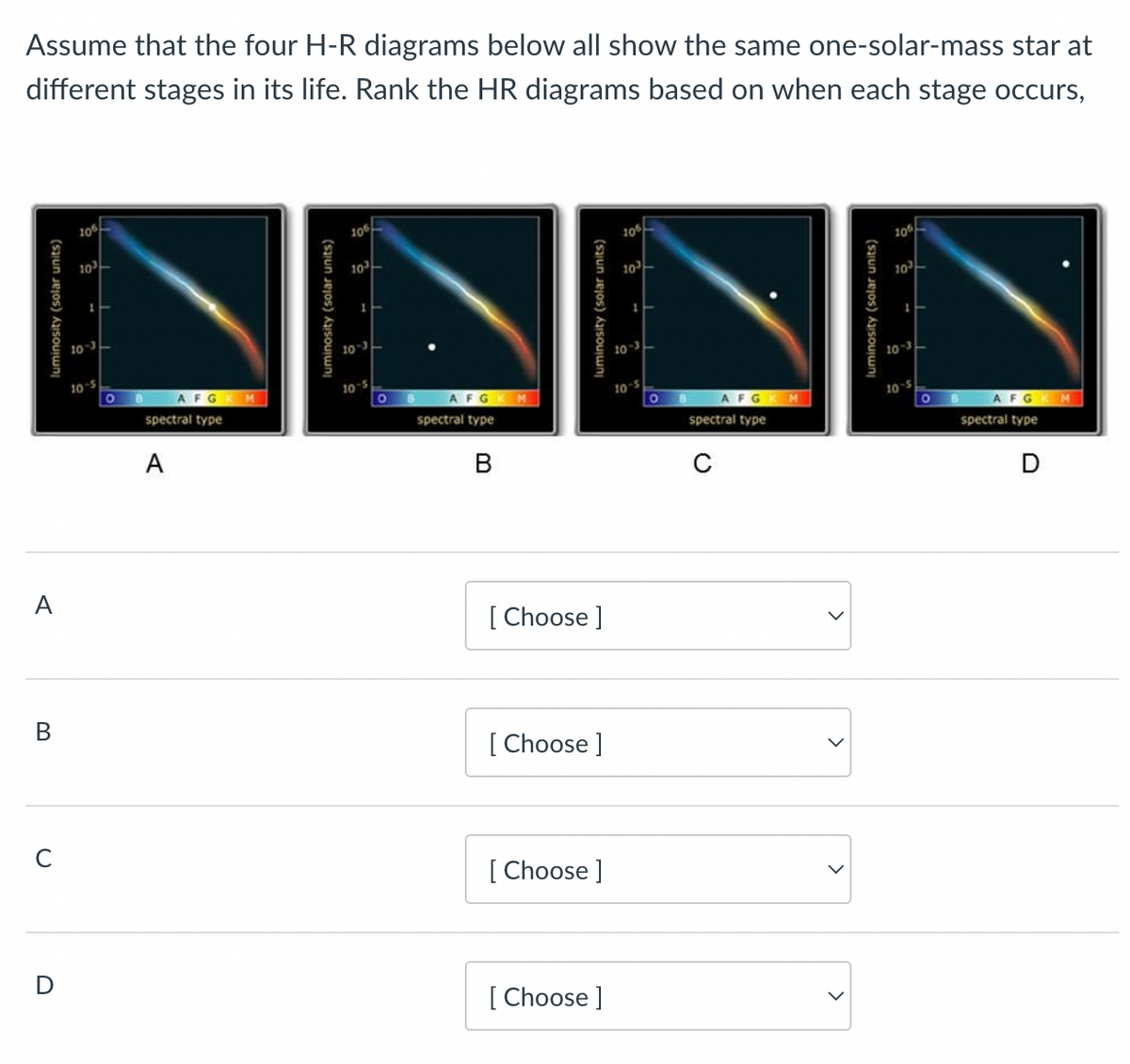 Assume that the four H-R diagrams below all show the same one-solar-mass star at
different stages in its life. Rank the HR diagrams based on when each stage occurs,
A
B
D
10%
10²
1
10-3
10-5
O
AFG
spectral type
A
10%
26
10³-
11
10-3
10
O
AFGKM
spectral type
B
[Choose ]
[Choose ]
[Choose ]
[Choose ]
10%
10³-
1
10-3
10-5
O
AFG
spectral type
с
10%
10
1
10-3
10-5
O
AFGK M
spectral type