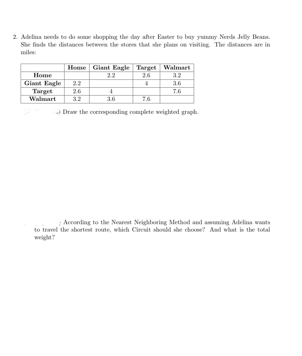 2. Adelina needs to do some shopping the day after Easter to buy yummy Nerds Jelly Beans.
She finds the distances between the stores that she plans on visiting. The distances are in
miles:
Home Giant Eagle | Target
Walmart
Home
2.2
2.6
3.2
Giant Eagle
Target
Walmart
2.2
4
3.6
2.6
4
7.6
3.2
3.6
7.6
) Draw the corresponding complete weighted graph.
According to the Nearest Neighboring Method and assuming Adelina wants
to travel the shortest route, which Circuit should she choose? And what is the total
weight?
