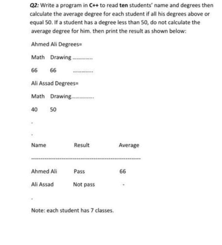 Q2: Write a program in C++ to read ten students' name and degrees then
calculate the average degree for each student if all his degrees above or
equal 50. If a student has a degree less than 50, do not calculate the
average degree for him. then print the result as shown below:
Ahmed Ali Degrees=
Math Drawing.
66
66
Ali Assad Degrees=
Math Drawing........
40
50
Name
Result
Average
Ahmed Ali
Pass
66
Ali Assad
Not pass
Note: each student has 7 classes.
