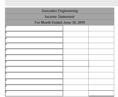 Gonzalez Engineering
Income Statement
For Month Ended June 30, 2019