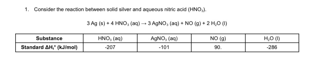 1. Consider the reaction between solid silver and aqueous nitric acid (HNO3).
3 Ag (s) + 4 HNO, (aq) → 3 AGNO, (aq) + NO (g) + 2 H¿O (I)
Substance
HNO, (aq)
AGNO, (aq)
NO (g)
H2O (1)
Standard AH,° (kJ/mol)
-207
-101
90.
-286
