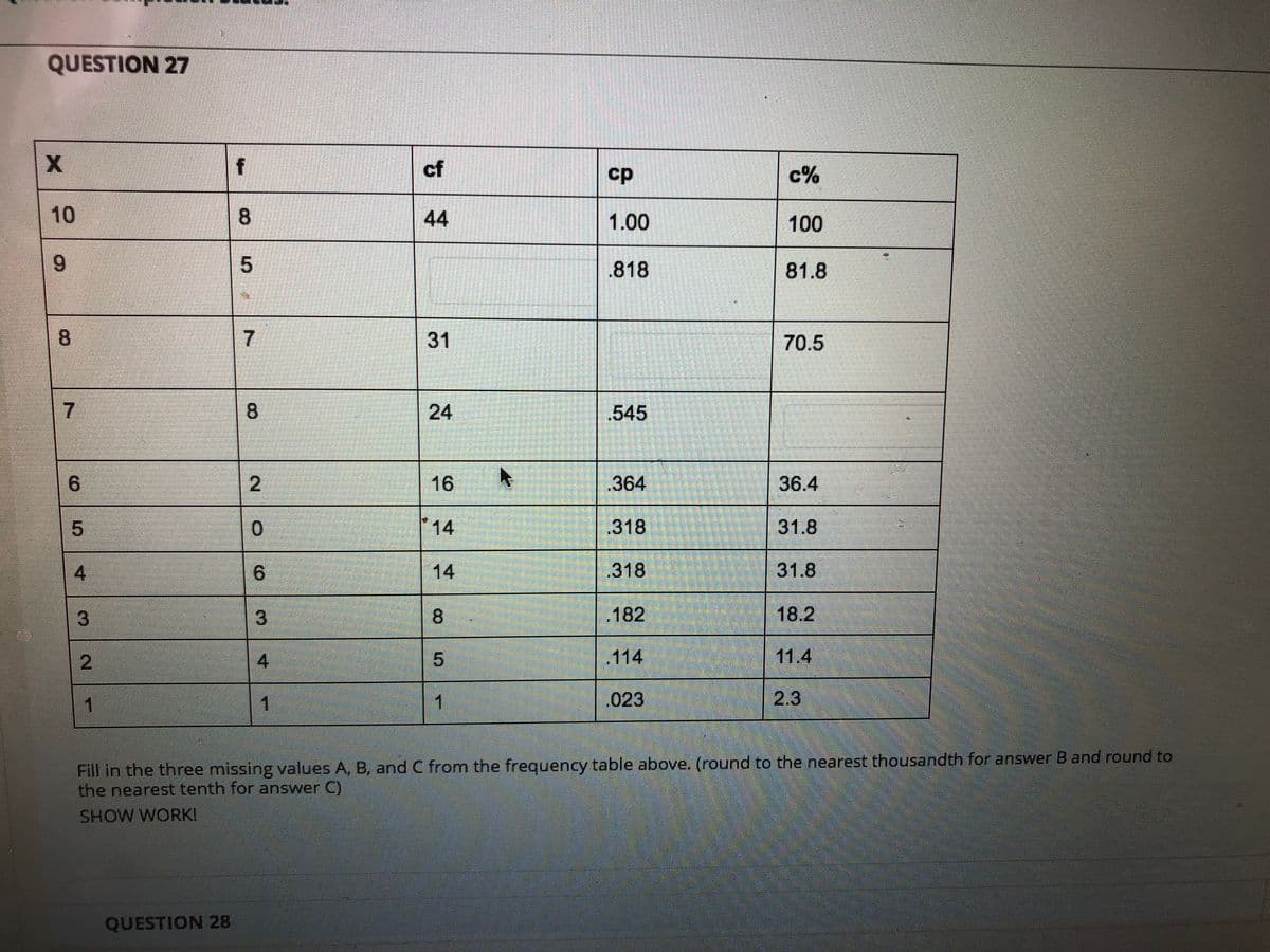 QUESTION 27
cf
cp
c%
8.
44
1.00
100
6.
.818
81.8
8.
7.
70.5
8
24
545
6.
16
364
36.4
5.
14
.318
31.8
4
14
318
31.8
8.
182
18.2
4
.114
11.4
1
1
1
023
2.3
Fill in the three missing values A, B, and C from the frequency table above. (round to the nearest thousandth for answer B and round to
the nearest tenth for answer C)
SHOW WORK!
QUESTION 28
31
2]
2.
10
7,
