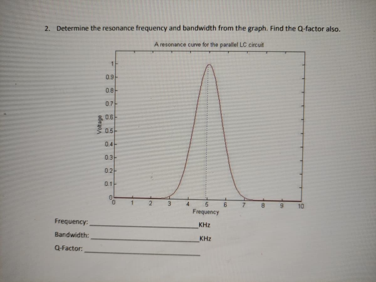 2. Determine the resonance frequency and bandwidth from the graph. Find the Q-factor also.
A resonance curve for the parallel LC circuit
0.9
0.8
07-
0.6
05
04
03-
0.2-
0.1-
1
2.
3.
6.
8.
10
Frequency
Frequency:
KHz
Bandwidth:
KHz
Q-Factor:
