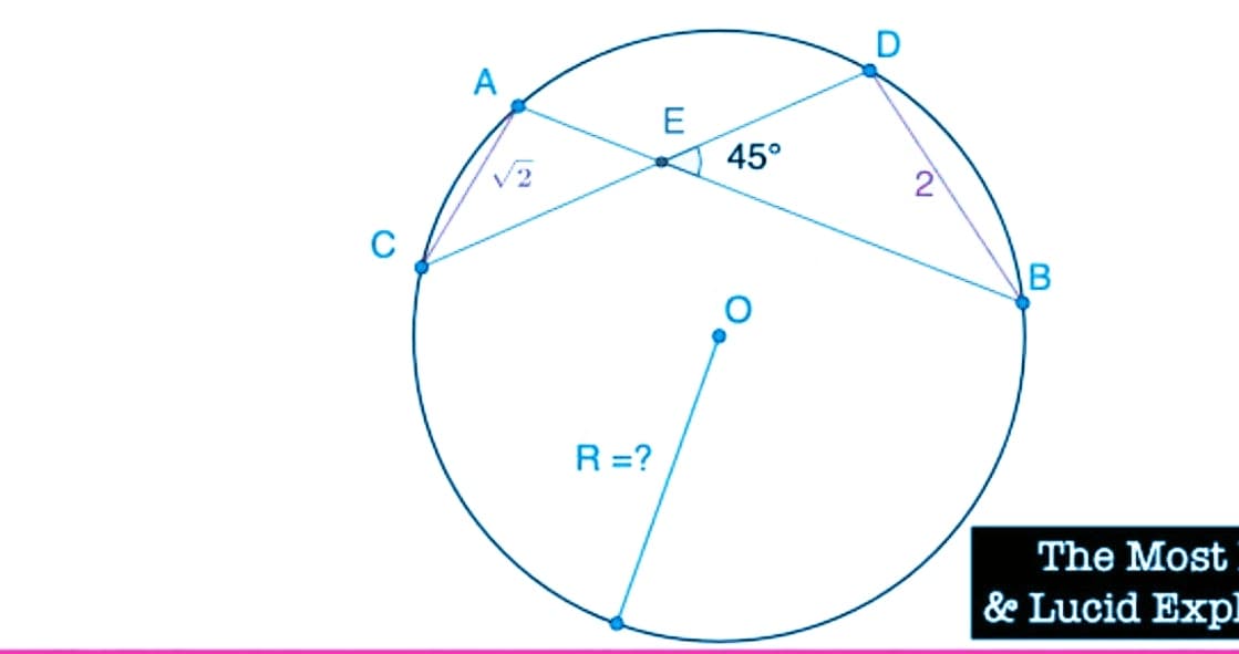 A
E
45°
C
R =?
The Most
& Lucid Exp
2)
