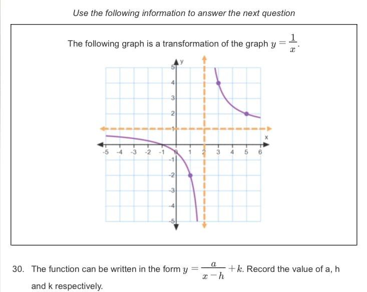 Use the following information to answer the next question
1
The following graph is a transformation of the graph y
3.
-5 -4 -3 -2 -1 i 2 3 4 5 6
-2
-3
+k. Record the value of a, h
x -h
30. The function can be written in the form y
and k respectively.
4,
