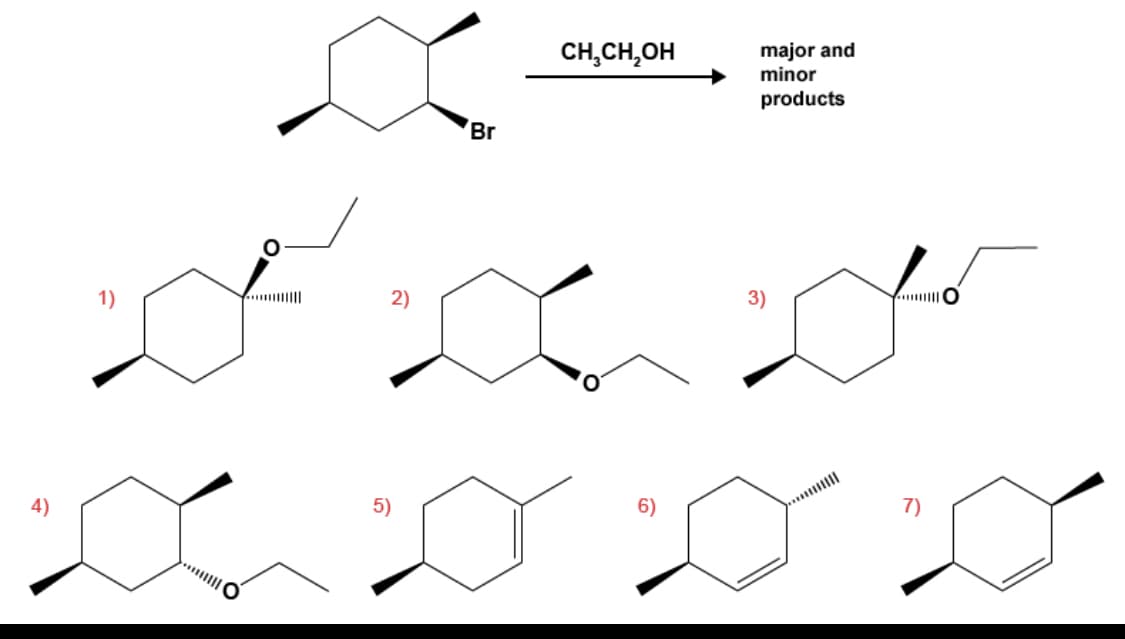 CH,CH,OH
major and
minor
products
Br
1)
2)
3)
7)
