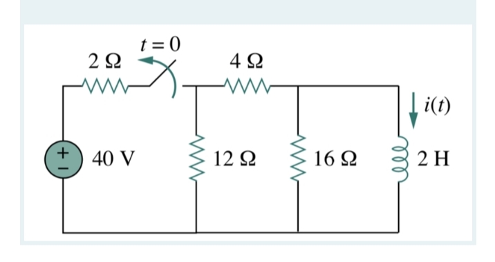 t = 0
2Ω
4Ω
T i(t)
40 V
12 2
16 2
2 H
