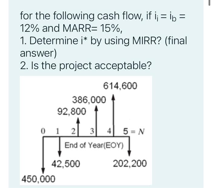 for the following cash flow, if i; = ib =
12% and MARR= 15%,
1. Determine i* by using MIRR? (final
answer)
2. Is the project acceptable?
614,600
386,000
92,800
0 1 2 3 4 5 = N
End of Year(EOY)
42,500
202,200
450,000
