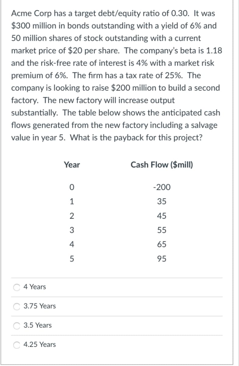 Acme Corp has a target debt/equity ratio of 0.30. It was
$300 million in bonds outstanding with a yield of 6% and
50 million shares of stock outstanding with a current
market price of $20 per share. The company's beta is 1.18
and the risk-free rate of interest is 4% with a market risk
premium of 6%. The firm has a tax rate of 25%. The
company is looking to raise $200 million to build a second
factory. The new factory will increase output
substantially. The table below shows the anticipated cash
flows generated from the new factory including a salvage
value in year 5. What is the payback for this project?
Year
Cash Flow ($mill)
-200
1
35
2
45
3
55
4
65
95
4 Years
3.75 Years
3.5 Years
4.25 Years
