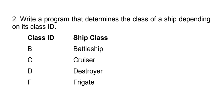 2. Write a program that determines the class of a ship depending
on its class ID.
Class ID
Ship Class
B
Battleship
Cruiser
Destroyer
Frigate
CDF
с