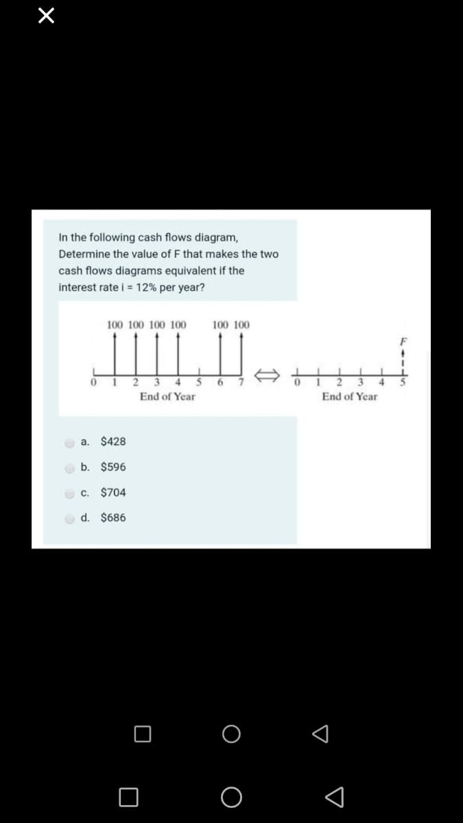 In the following cash flows diagram,
Determine the value of F that makes the two
cash flows diagrams equivalent if the
interest rate i = 12% per year?
100 100 100 100
100 100
F
1
5
End of Year
End of Year
O a. $428
O b. $596
O c. $704
d. $686
