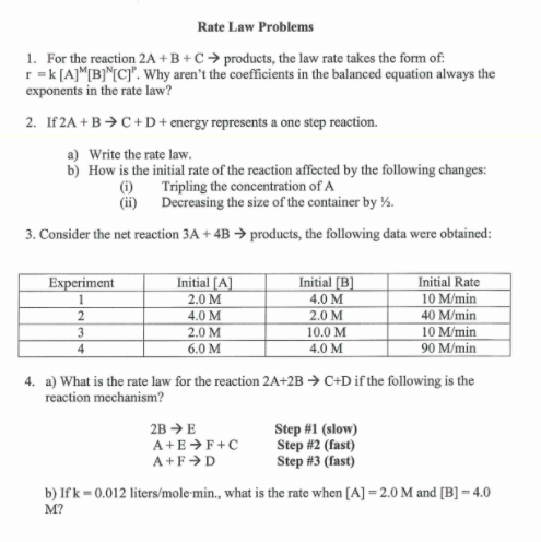 Rate Law Problems
1. For the reaction 2A +B +C→ products, the law rate takes the form of:
r =k [A]M[B]^[C]°. Why aren't the coefficients in the balanced equation always the
exponents in the rate law?
2. If 2A +B → C+D+ energy represents a one step reaction.
a) Write the rate law.
b) How is the initial rate of the reaction affected by the following changes:
(i)
Tripling the concentration of A
(ii) Decreasing the size of the container by ½.
3. Consider the net reaction 3A + 4B → products, the following data were obtained:
Initial [A]
Initial [B]
Initial Rate
10 M/min
40 M/min
10 M/min
90 M/min
Experiment
1
2.0 M
4.0 M
2.0 M
6.0 M
4.0 M
2
3
2.0 M
10.0 M
4
4.0 M
4. a) What is the rate law for the reaction 2A+2B → C+D if the following is the
reaction mechanism?
2B →E
A+E>F+C
A+F>D
Step #1 (slow)
Step #2 (fast)
Step #3 (fast)
b) Ifk=0.012 liters/mole-min., what is the rate when [A] = 2.0 M and [B] = 4.0
M?
