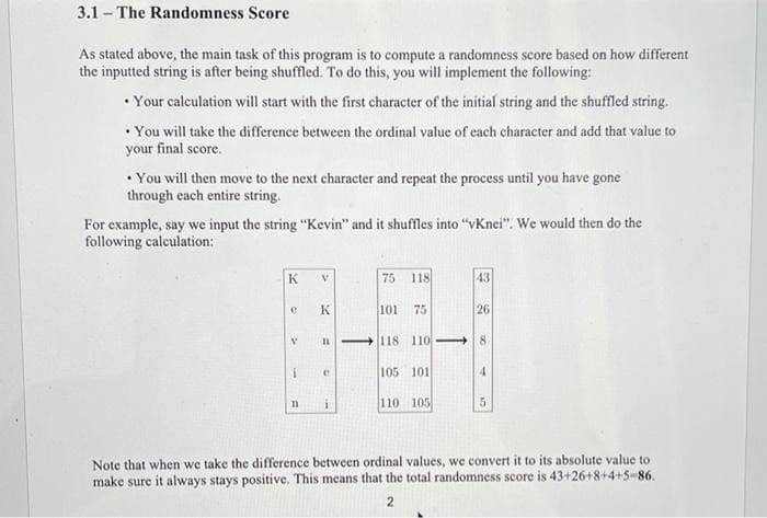 3.1- The Randomness Score
As stated above, the main task of this program is to compute a randomness score based on how different
the inputted string is after being shuffled. To do this, you will implement the following:
• Your calculation will start with the first character of the initial string and the shuffled string.
• You will take the difference between the ordinal value of each character and add that value to
your final score.
• You will then move to the next character and repeat the process until you have gone
through each entire string.
For example, say we input the string "Kevin" and it shuffles into "vKnei". We would then do the
following calculation:
K
75
118
43
K
101
75
26
In
118 110
8
105 101
4.
110 105
Note that when we take the difference between ordinal values, we convert it to its absolute value to
make sure it always stays positive. This means that the total randomness score is 43+26+8+4+5-86.
2
