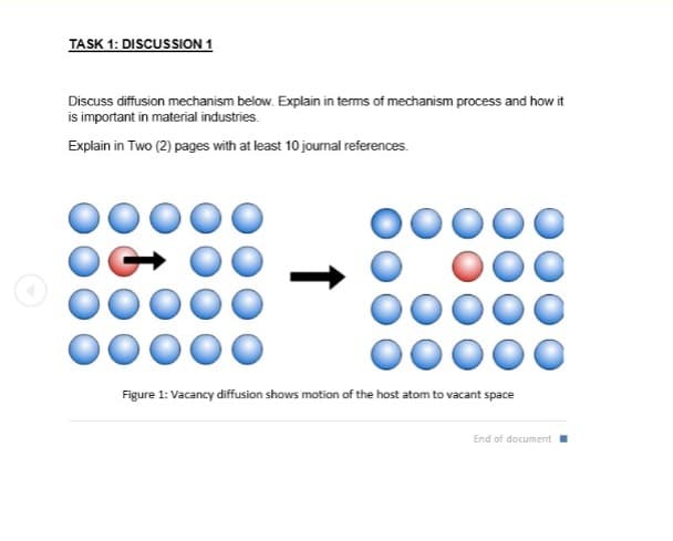 TASK 1: DISCUSSION 1
Discuss diffusion mechanism below. Explain in terms of mechanism process and how it
is important in material industries.
Explain in Two (2) pages with at least 10 journal references.
Figure 1: Vacancy diffusion shows motion of the host atom to vacant space
End of document
