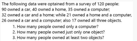 The following data were optained from a survey of 120 people:
90 owned a car, 40 owned a home, 35 owned a computer;
32 owned a car and a home; while 21 owned a home and a computer,
26 owned a car and a computer; also 17 owned all three objects.
1. How many people owned only a computer?
2. How many people owned just only one object?
3. How many people owned at least two objects?
