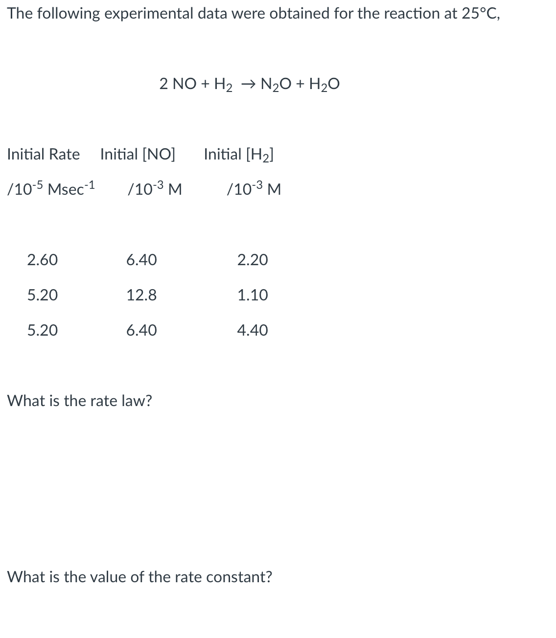 The following experimental data were obtained for the reaction at 25°C,
2 NO + H2 → N2O + H2O
Initial Rate
Initial [NO]
Initial [H2]
/10-5 Msec 1
/10-3 M
/10-3 M
2.60
6.40
2.20
5.20
12.8
1.10
5.20
6.40
4.40
What is the rate law?
What is the value of the rate constant?
