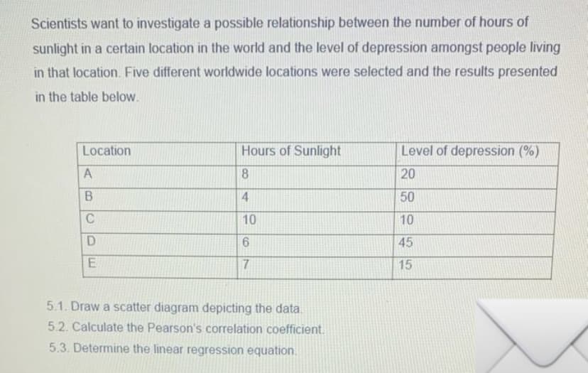 Scientists want to investigate a possible relationship between the number of hours of
sunlight in a certain location in the world and the level of depression amongst people living
in that location. Five different worldwide locations were selected and the results presented
in the table below.
Location
A
B
C
D
30
E
Hours of Sunlight
8
4
10
6
7
5.1. Draw a scatter diagram depicting the data.
5.2. Calculate the Pearson's correlation coefficient.
5.3. Determine the linear regression equation.
Level of depression (%)
20
50
10
45
15