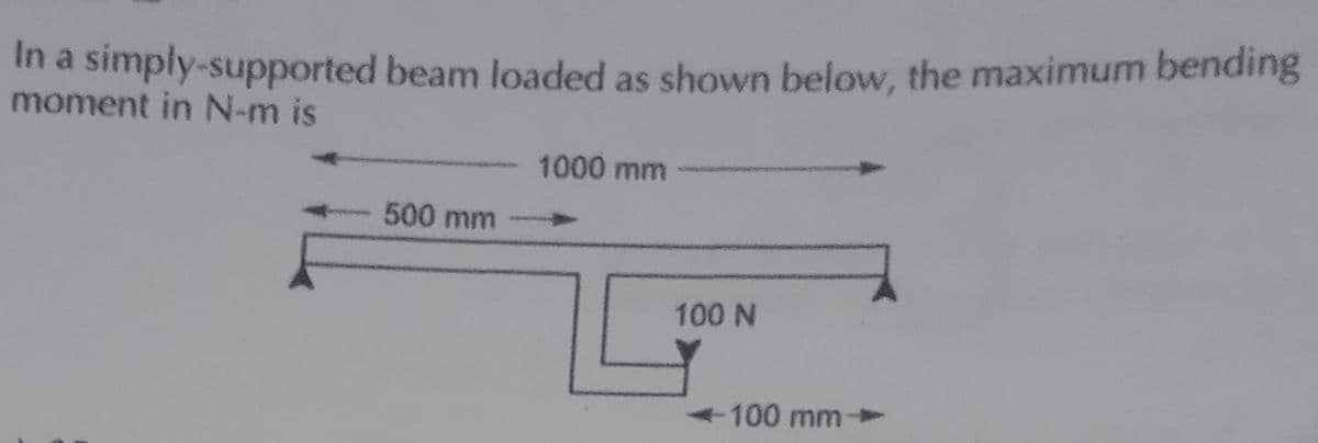 In a simply-supported beam loaded as shown below, the maximum bending
moment in N-m is
1000 mm
500 mm
100 N
100 mm
