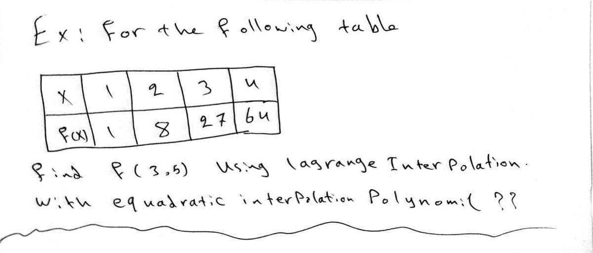 Ex: For the following table
1
X
F(X) 1
2
3
и
27164
8
find
P (3,5)
Using lagrange Inter Polation.
with equadratic interpolation Polynomi(??