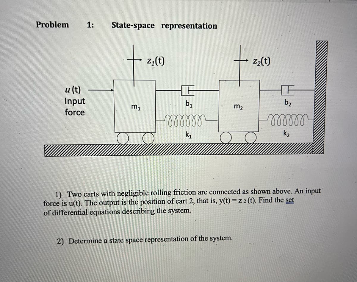 Problem
1:
u (t)
Input
force
State-space representation
z₁(t)
zz(t)
T
b₂
m1
TE
b₁
m2
mrr m
k₂
k₁
1) Two carts with negligible rolling friction are connected as shown above. An input
force is u(t). The output is the position of cart 2, that is, y(t) = z 2 (t). Find the set
of differential equations describing the system.
2) Determine a state space representation of the system.