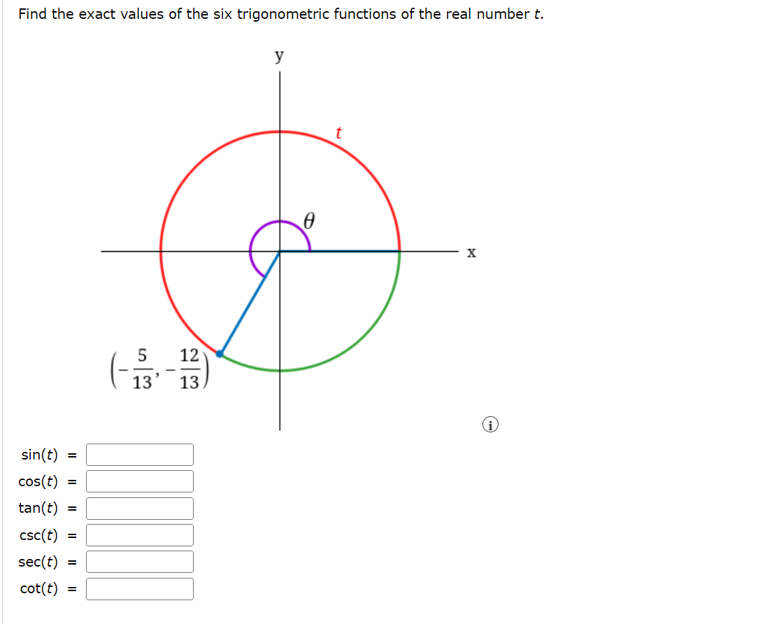 Find the exact values of the six trigonometric functions of the real number t.
y
t
X
5
12
(-1/3-1/3)
sin(t)
cos(t)
tan(t)
csc(t)
=
sec(t)
=
cot(t) =
=