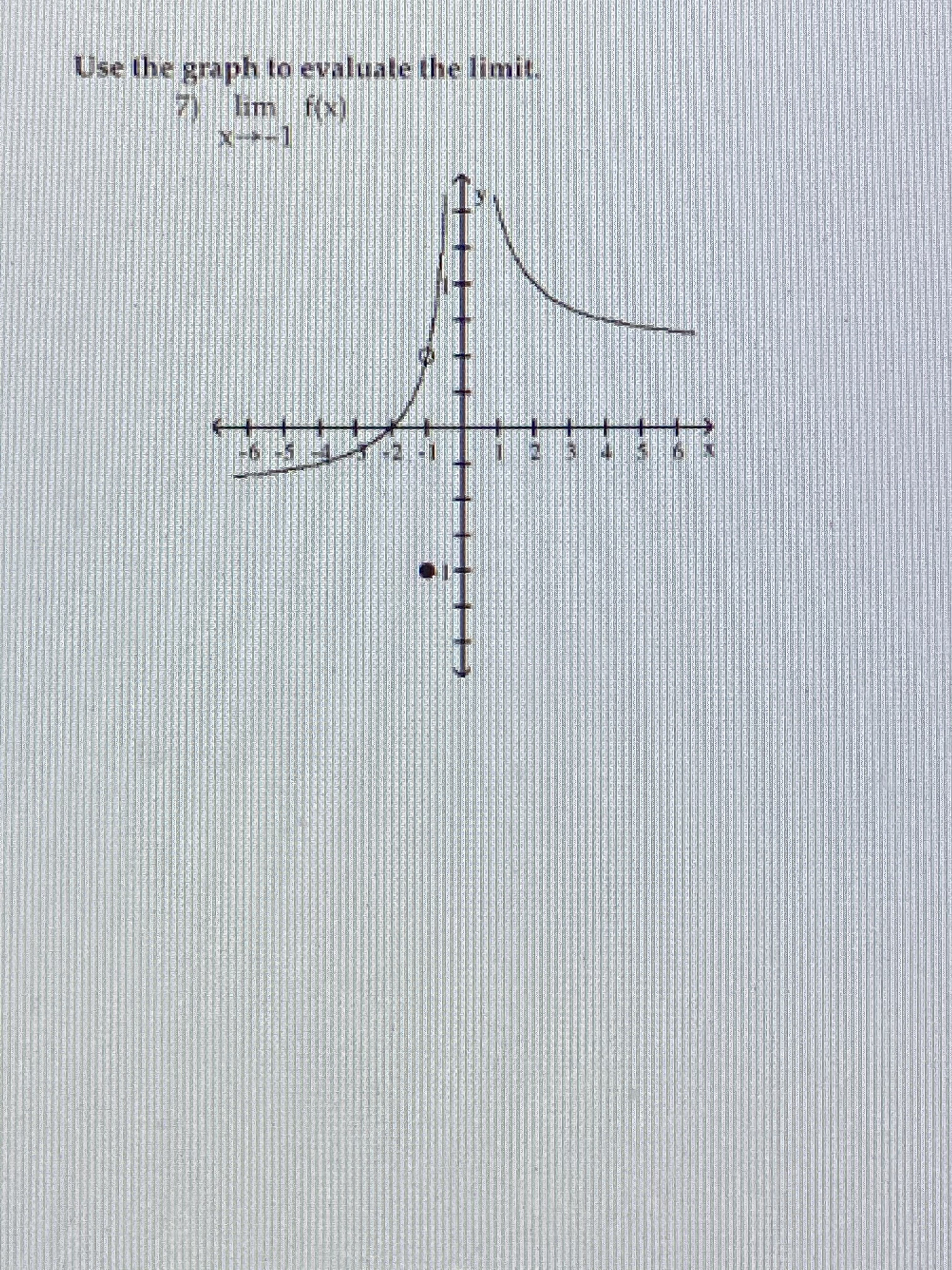 Use the graph to evaluate the limit.
