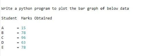 Write a python program to plot the bar graph of below data
Student Marks Obtained
A
= 15
B
= 78
C
= 96
D
= 63
E
= 78
