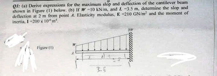 Q1: (a) Derive expressions for the maximum slop and deflection of the cantilever beam
shown in Figure (1) below. (b) If W-10 kN/m. and L -3.5 m, determine the slop and
deflection at 2 m from point A. Elasticity modulus, E-210 GN/m² and the moment of
inertia, I=200 x 10 m².
Figure (1)
3W