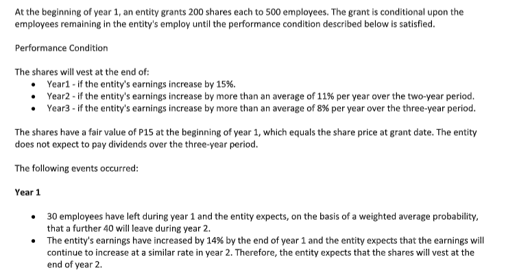 At the beginning of year 1, an entity grants 200 shares each to 500 employees. The grant is conditional upon the
employees remaining in the entity's employ until the performance condition described below is satisfied.
Performance Condition
The shares will vest at the end of:
Year1 - if the entity's earnings increase by 15%.
Year2 - if the entity's earnings increase by more than an average of 11% per year over the two-year period.
Year3 - if the entity's earnings increase by more than an average of 8% per year over the three-year period.
The shares have a fair value of P15 at the beginning of year 1, which equals the share price at grant date. The entity
does not expect to pay dividends over the three-year period.
The following events occurred:
Year 1
• 30 employees have left during year 1 and the entity expects, on the basis of a weighted average probability,
that a further 40 will leave during year 2.
• The entity's earnings have increased by 14% by the end of year 1 and the entity expects that the earnings will
continue to increase at a similar rate in year 2. Therefore, the entity expects that the shares will vest at the
end of year 2.
