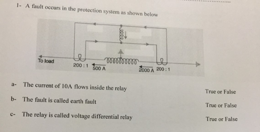 .......
1- A fault occurs in the protection system as shown below
lelllllll
To load
200: 1
500 A
2000 A
200: 1
a- The current of 10A flows inside the relay
True or False
b- The fault is called earth fault
True or False
The relay is called voltage differential relay
True or False
C-
eele
