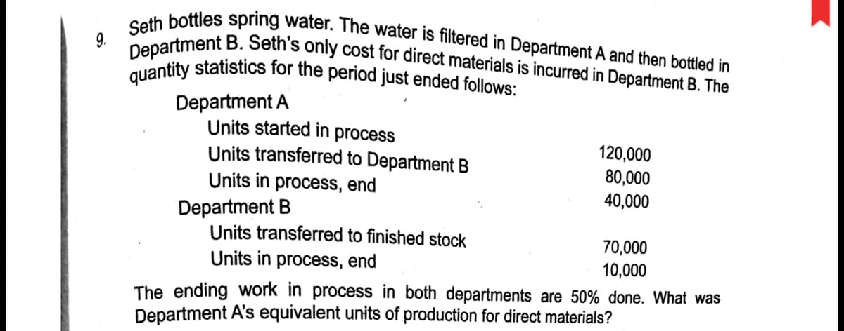 Seth bottles spring water. The water is filtered in Department A and then bottled in
Department B. Seth's only cost for direct materials is incurred in Department B. The
quantity statistics for the period just ended follows:
Department A
Units started in process
Units transferred to Department B
Units in process, end
120,000
80,000
40,000
Department B
Units transferred to finished stock
Units in process, end
70,000
10,000
The ending work in process in both departments are 50% done. What was
Department A's equivalent units of production for direct materials?
