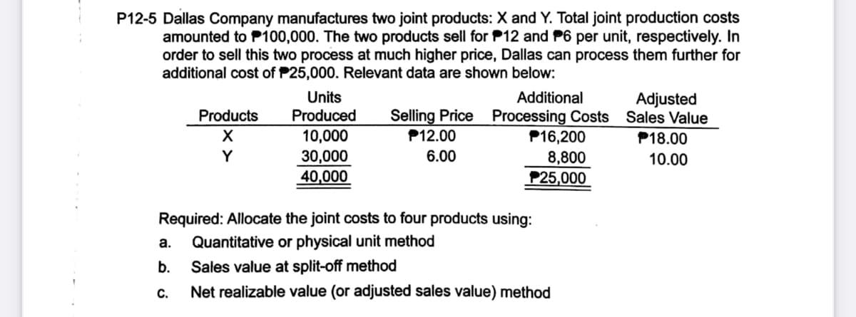 P12-5 Dallas Company manufactures two joint products: X and Y. Total joint production costs
amounted to P100,000. The two products sell for P12 and P6 per unit, respectively. In
order to sell this two process at much higher price, Dallas can process them further for
additional cost of P25,000. Relevant data are shown below:
Units
Additional
Adjusted
Sales Value
Produced
10,000
30,000
Products
Selling Price
Processing Costs
P16,200
P12.00
P18.00
Y
6.00
8,800
P25,000
10.00
40,000
Required: Allocate the joint costs to four products using:
Quantitative or physical unit method
а.
b.
Sales value at split-off method
С.
Net realizable value (or adjusted sales value) method
