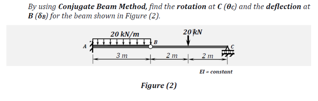 By using Conjugate Beam Method, find the rotation at C (0c) and the deflection
B (8B) for the beam shown in Figure (2).
20 kN/m
20 kN
в
Зт
2 m
2 m
EI = constant
Figure (2)
